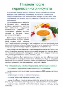 Инсульт геморрагический диета за месяц