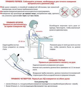 Фото измерение роста пациента