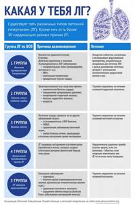 Займ в долг сайты Займ в долг сайты