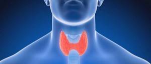 Причины и лечение субклинического гипотиреоза щитовидной железы
