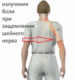 Как распознать симптомы?